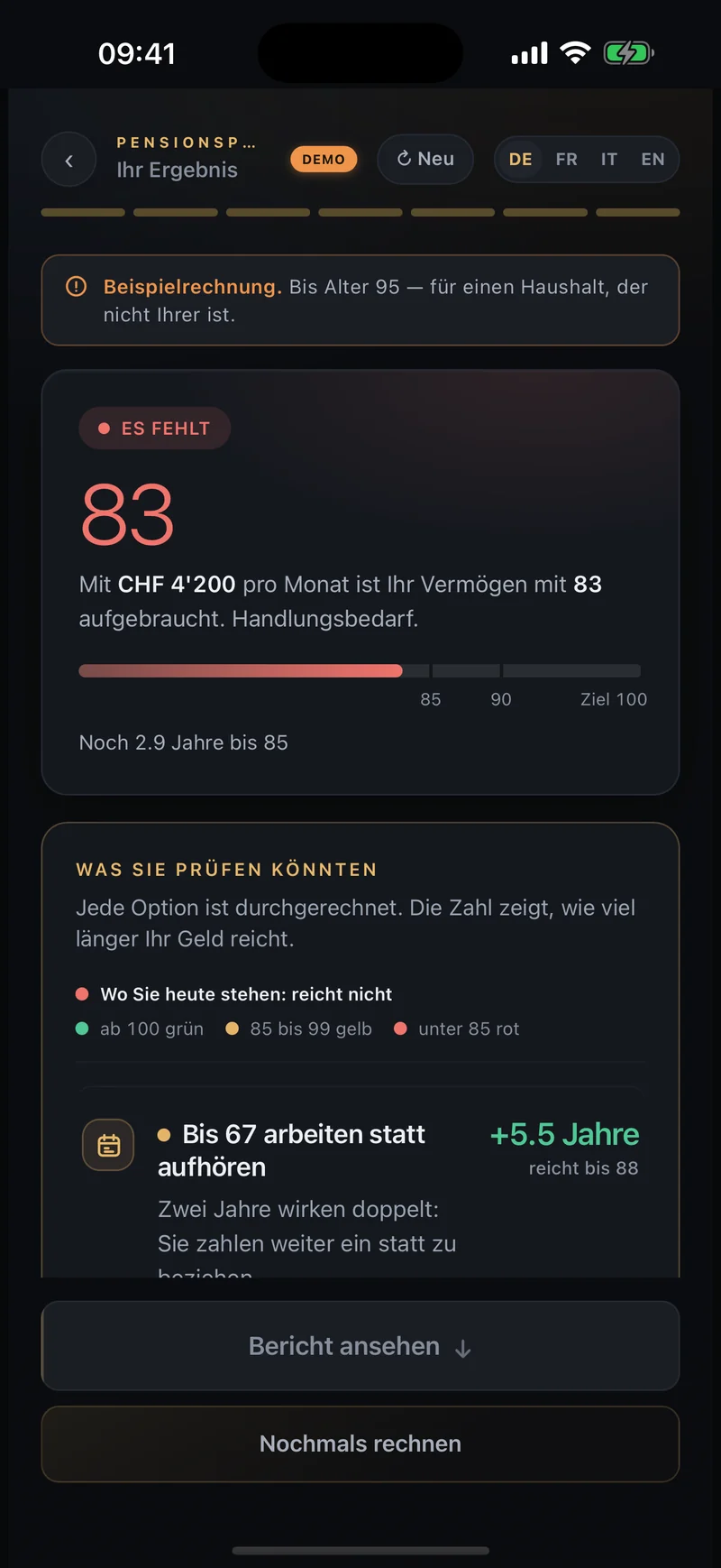 Ergebnis